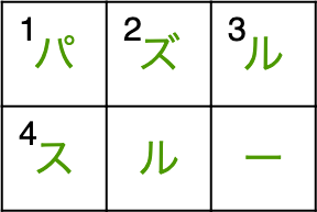 言葉のパズル
